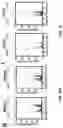 Fig. 44 - Methods of modulating RNA translation