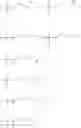 Fig. 111 - Functionally-Modified Oligonucleotides And Subunits Thereof