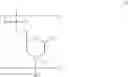 Fig. 12 - Functionally-Modified Oligonucleotides And Subunits Thereof