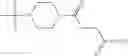 Fig. 28 - Functionally-Modified Oligonucleotides And Subunits Thereof