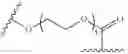 Fig. 363 - Functionally-Modified Oligonucleotides And Subunits Thereof