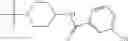 Fig. 388 - Functionally-Modified Oligonucleotides And Subunits Thereof