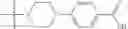 Fig. 78 - Functionally-Modified Oligonucleotides And Subunits Thereof