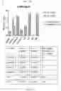 Fig. 78 - Compositions and methods for treating COVID-19