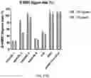 Fig. 80 - Compositions and methods for treating COVID-19