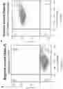 Fig. 81 - Compositions and methods for treating COVID-19