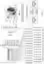 Fig. 02 - Safe harbor loci