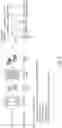 Fig. 05 - Safe harbor loci