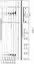 Fig. 13 - Safe harbor loci