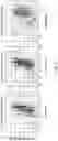 Fig. 16 - Safe harbor loci