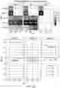 Fig. 36 - Safe harbor loci