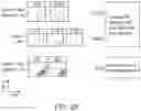 Fig. 48 - Safe harbor loci