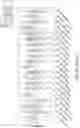 Fig. 50 - Safe harbor loci