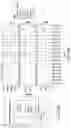Fig. 64 - Safe harbor loci