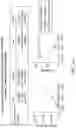 Fig. 73 - Safe harbor loci
