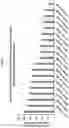 Fig. 09 - Modulatory polynucleotides