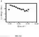 Fig. 44 - Methods for Altering Polypeptide Expression
