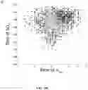 Fig. 50 - Methods for Altering Polypeptide Expression
