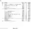 Fig. 86 - Methods for Altering Polypeptide Expression