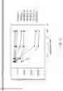 Fig. 13 - GUIDED MICROBIAL REMODELING, A PLATFORM FOR THE RATIONAL IMPROVEMENT OF MICROBIAL SPECIES FOR AGRICULTURE
