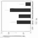 Fig. 15 - GUIDED MICROBIAL REMODELING, A PLATFORM FOR THE RATIONAL IMPROVEMENT OF MICROBIAL SPECIES FOR AGRICULTURE
