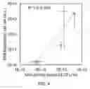 Fig. 19 - GUIDED MICROBIAL REMODELING, A PLATFORM FOR THE RATIONAL IMPROVEMENT OF MICROBIAL SPECIES FOR AGRICULTURE