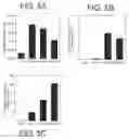 Fig. 20 - GUIDED MICROBIAL REMODELING, A PLATFORM FOR THE RATIONAL IMPROVEMENT OF MICROBIAL SPECIES FOR AGRICULTURE