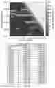 Fig. 23 - GUIDED MICROBIAL REMODELING, A PLATFORM FOR THE RATIONAL IMPROVEMENT OF MICROBIAL SPECIES FOR AGRICULTURE