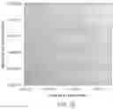 Fig. 40 - GUIDED MICROBIAL REMODELING, A PLATFORM FOR THE RATIONAL IMPROVEMENT OF MICROBIAL SPECIES FOR AGRICULTURE