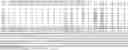 Fig. 01 - A GENETICALLY MODIFIED LACTOBACILLUS AND USES THEREOF