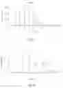 Fig. 03 - Brassica Plants Producing Elevated Levels of Polyunsaturated Fatty Acids