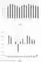 Fig. 03 - TRANSCRIPTIONAL REGULATORY ELEMENT AND ITS USE IN ENHANCING THE EXPRESSION OF HETEROLOGOUS PROTEIN