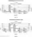 Fig. 07 - CONTROLLABLE GENOME EDITING SYSTEM