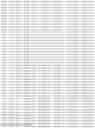 Fig. 08 - POLIOVIRUS RECEPTOR (PVR/CD155) KNOCKOUT CELLS DERIVED FROM RD (HUMAN RHABDOMYOSARCOMA) CELL LINE BY CRISPR