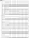Fig. 22 - POLIOVIRUS RECEPTOR (PVR/CD155) KNOCKOUT CELLS DERIVED FROM RD (HUMAN RHABDOMYOSARCOMA) CELL LINE BY CRISPR