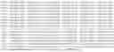 Fig. 30 - POLIOVIRUS RECEPTOR (PVR/CD155) KNOCKOUT CELLS DERIVED FROM RD (HUMAN RHABDOMYOSARCOMA) CELL LINE BY CRISPR
