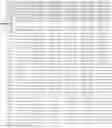 Fig. 41 - POLIOVIRUS RECEPTOR (PVR/CD155) KNOCKOUT CELLS DERIVED FROM RD (HUMAN RHABDOMYOSARCOMA) CELL LINE BY CRISPR