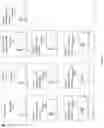 Fig. 11 - CHIMERIC ANTIGEN RECEPTOR (CAR) NK CELLS AND USES THEREOF