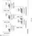 Fig. 27 - CHIMERIC ANTIGEN RECEPTOR (CAR) NK CELLS AND USES THEREOF