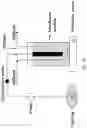 Fig. 11 - METHODS AND APPARATUS FOR HYDROGEN BASED BIOGAS UPGRADING