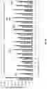Fig. 10 - Microbiomes and methods for producing medium-chain fatty acids from organic substrates