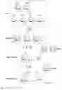 Fig. 02 - Enzymatic production of mannose