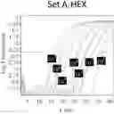 Fig. 01 - SYSTEMS AND METHODS FOR ULTRA-SPECIFIC AND ULTRA-SENSITIVE NUCLEIC ACID DETECTION