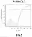 Fig. 06 - SYSTEMS AND METHODS FOR ULTRA-SPECIFIC AND ULTRA-SENSITIVE NUCLEIC ACID DETECTION