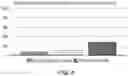 Fig. 05 - Methods of detecting analytes