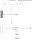 Fig. 19 - Methods of detecting analytes