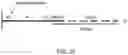 Fig. 20 - Methods of detecting analytes