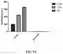 Fig. 06 - AN IMPROVED METHOD OF PREPARING CLINICAL SAMPLES FOR NUCLEIC ACID AMPLIFICATION