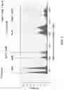Fig. 04 - MULTIPLEXED FLUOROMETRIC MEASUREMENTS WITH DROPLET PCR SYSTEMS