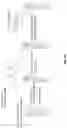 Fig. 17 - Spatial analysis of DNA methylation